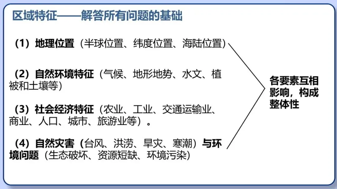 2026年中考地理三轮复习专题 综合题答题思路汇总 第3张