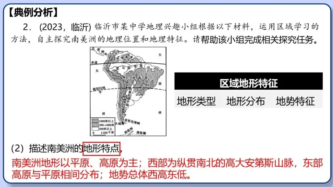 2026年中考地理三轮复习专题 综合题答题思路汇总 第12张