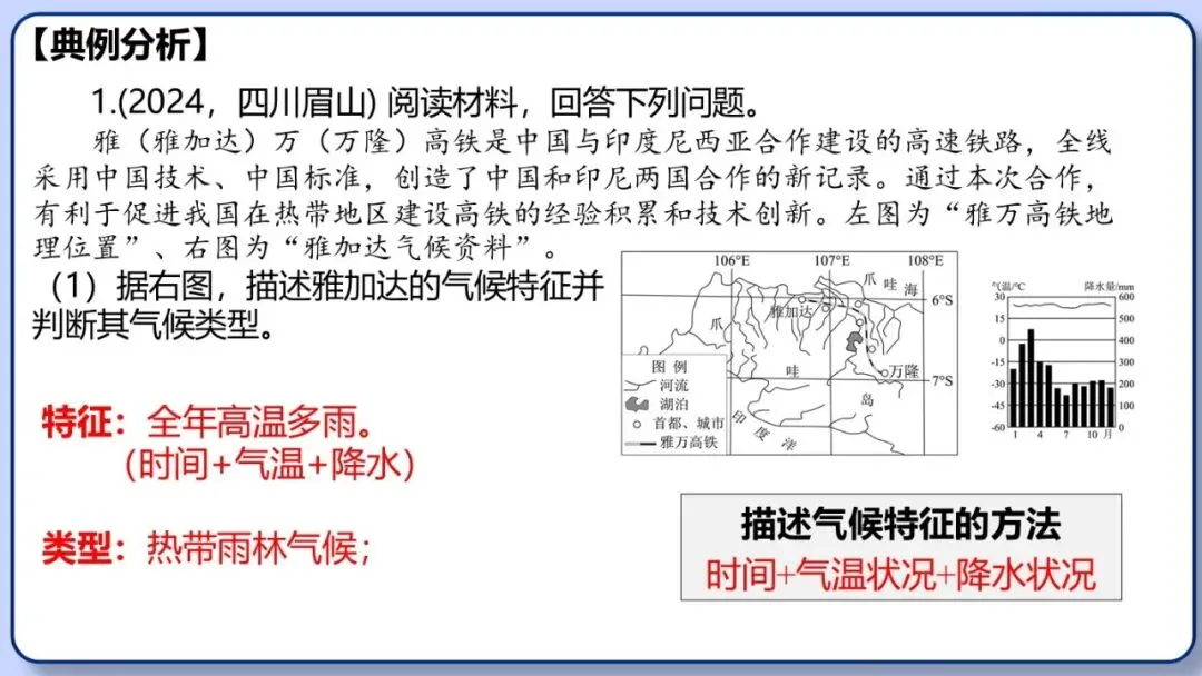 2026年中考地理三轮复习专题 综合题答题思路汇总 第17张
