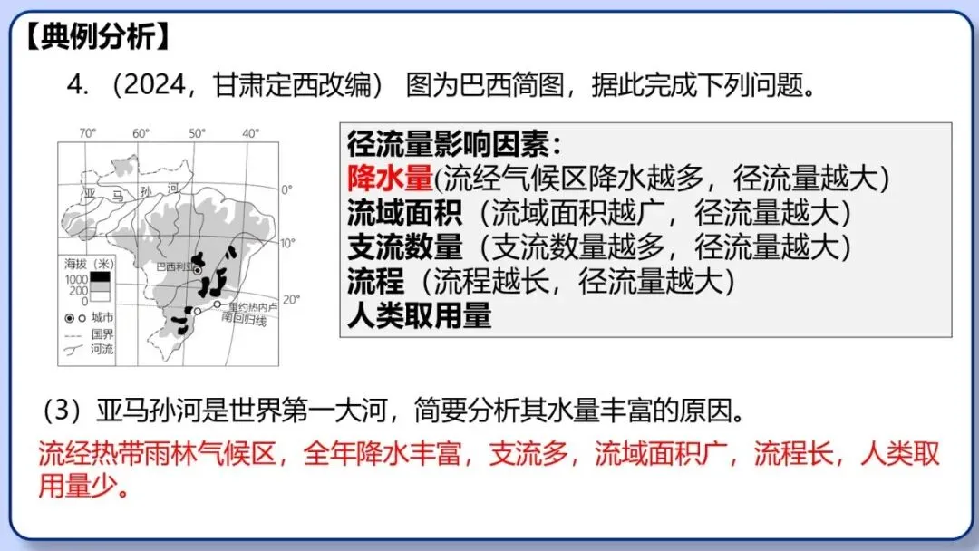 2026年中考地理三轮复习专题 综合题答题思路汇总 第24张