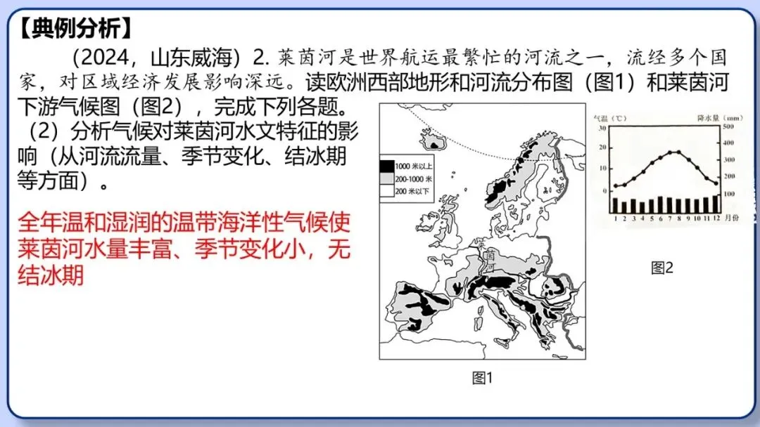 2026年中考地理三轮复习专题 综合题答题思路汇总 第26张