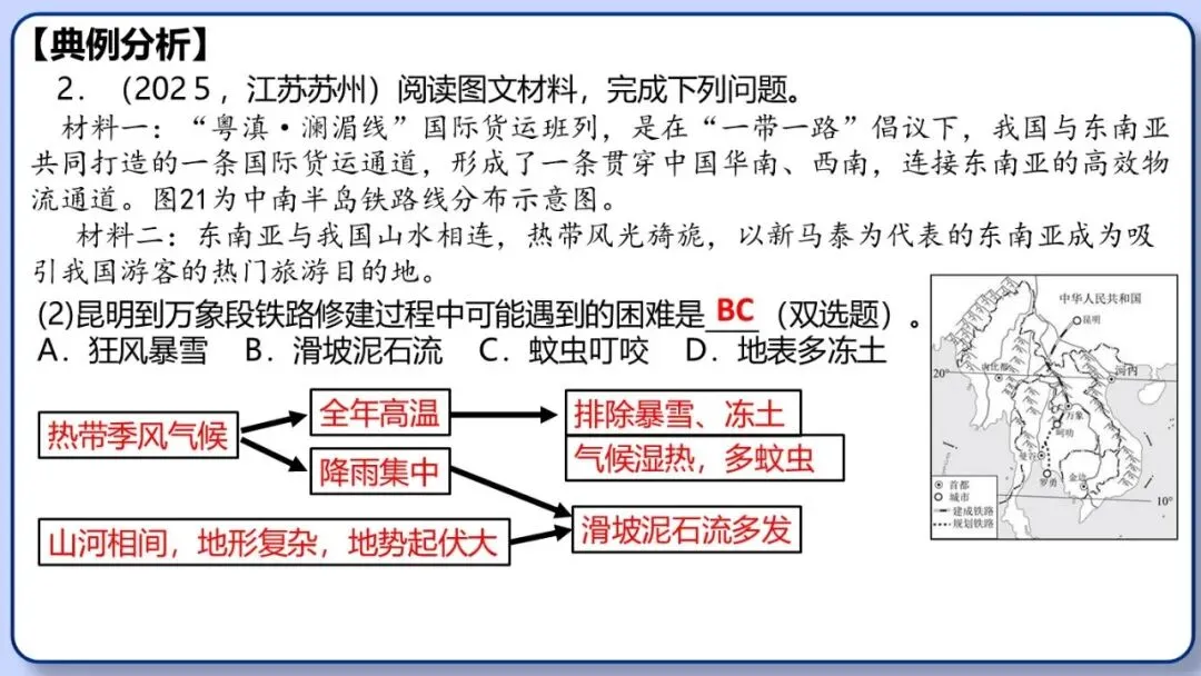 2026年中考地理三轮复习专题 综合题答题思路汇总 第33张