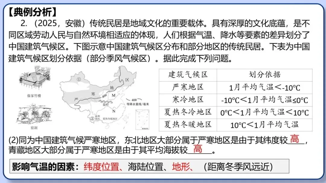 2026年中考地理三轮复习专题 综合题答题思路汇总 第44张