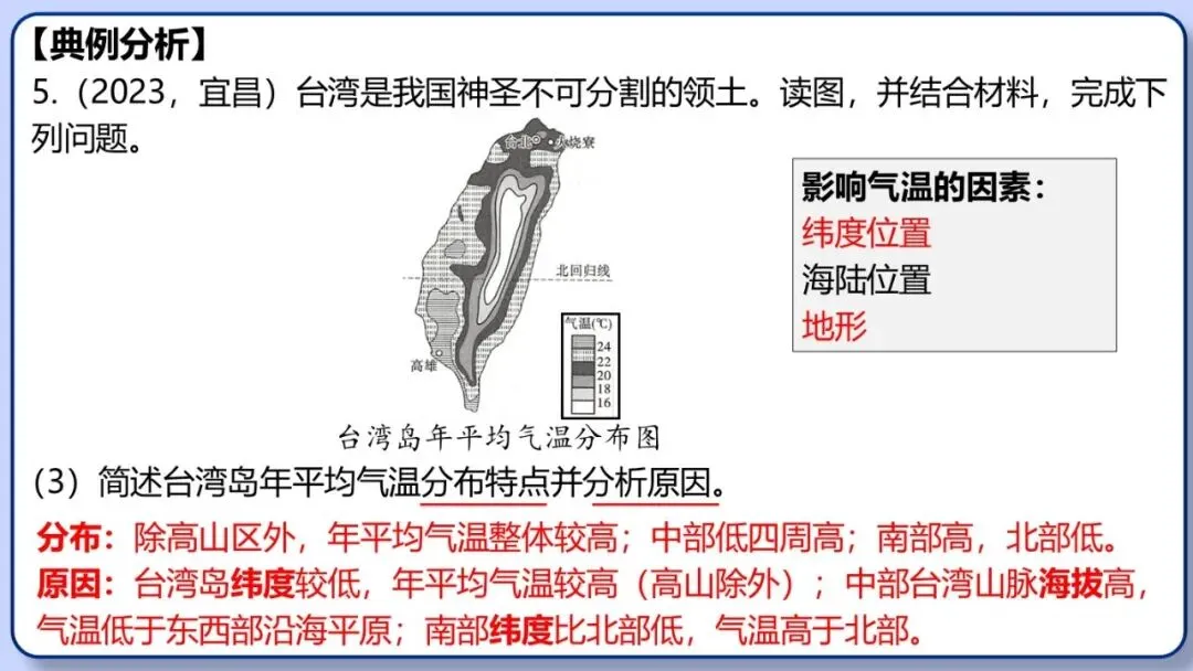 2026年中考地理三轮复习专题 综合题答题思路汇总 第47张