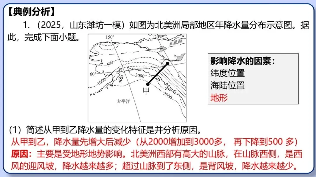 2026年中考地理三轮复习专题 综合题答题思路汇总 第49张