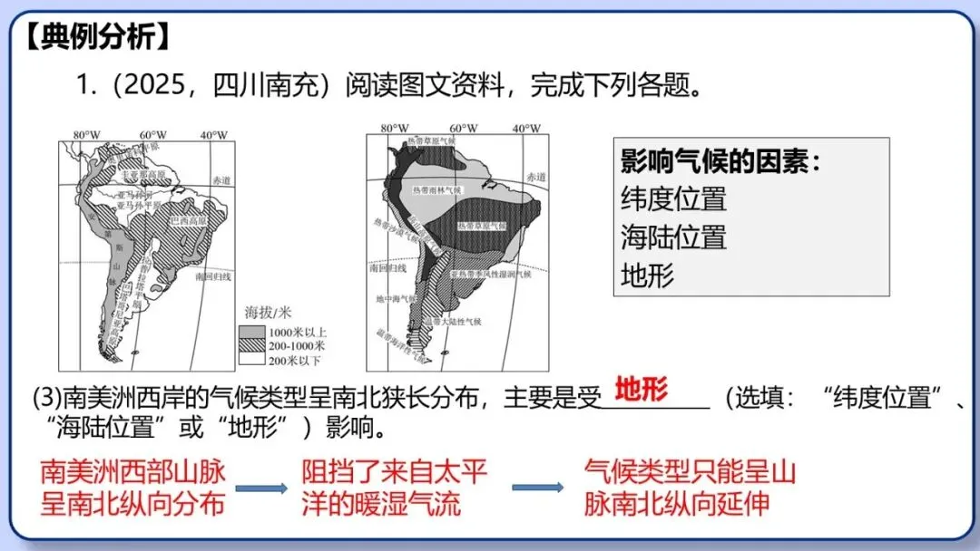2026年中考地理三轮复习专题 综合题答题思路汇总 第54张
