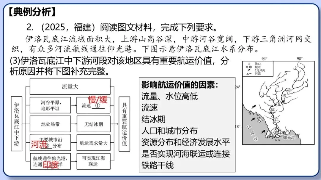 2026年中考地理三轮复习专题 综合题答题思路汇总 第59张