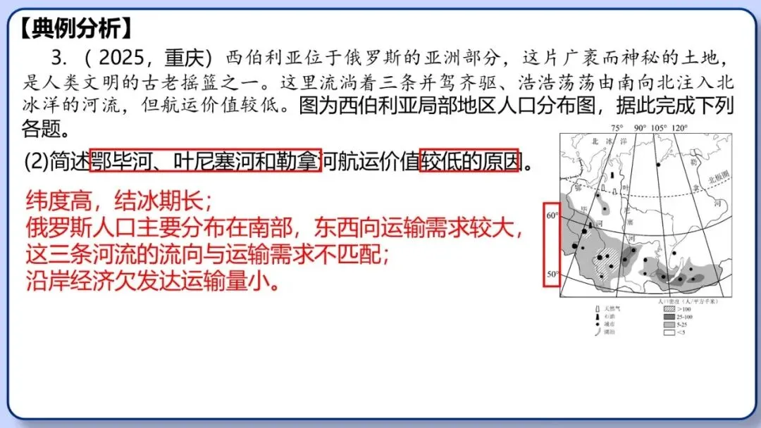 2026年中考地理三轮复习专题 综合题答题思路汇总 第60张