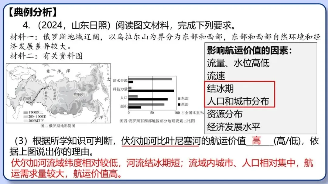 2026年中考地理三轮复习专题 综合题答题思路汇总 第61张