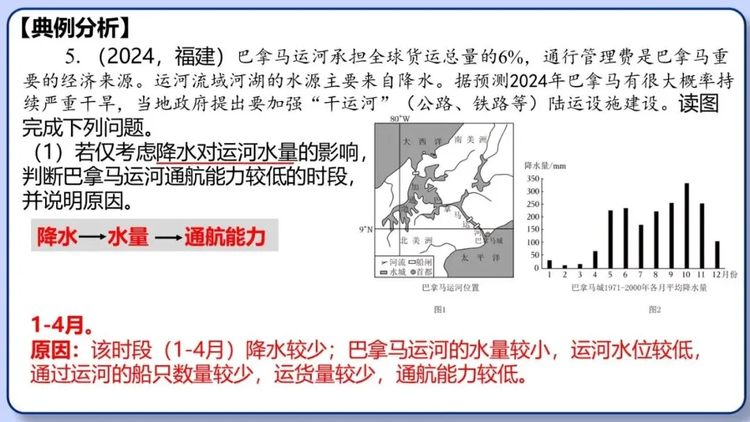 2026年中考地理三轮复习专题 综合题答题思路汇总 第62张