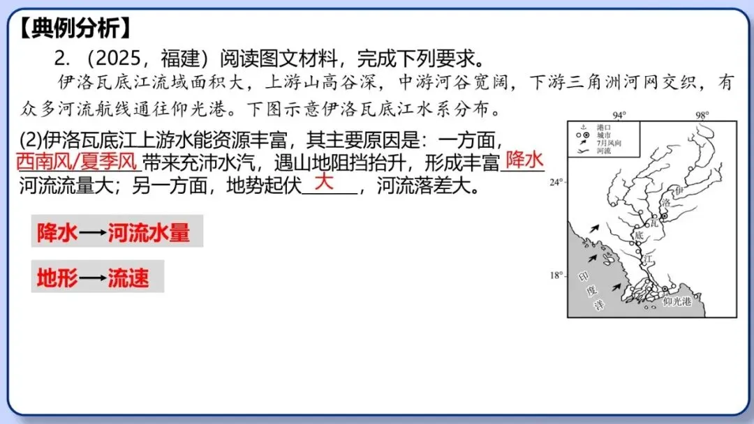 2026年中考地理三轮复习专题 综合题答题思路汇总 第65张