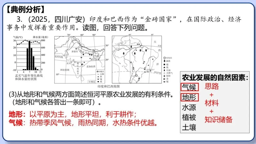 2026年中考地理三轮复习专题 综合题答题思路汇总 第75张