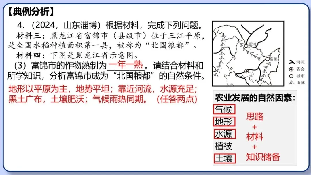 2026年中考地理三轮复习专题 综合题答题思路汇总 第76张