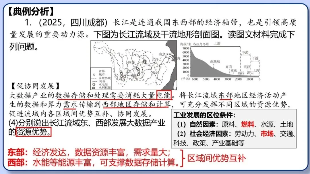 2026年中考地理三轮复习专题 综合题答题思路汇总 第79张