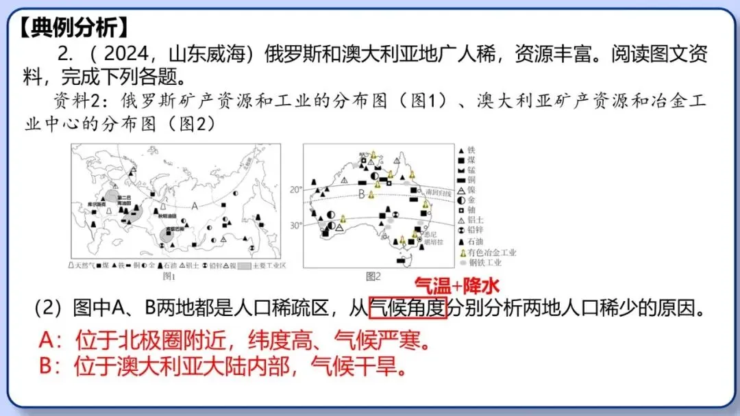 2026年中考地理三轮复习专题 综合题答题思路汇总 第86张