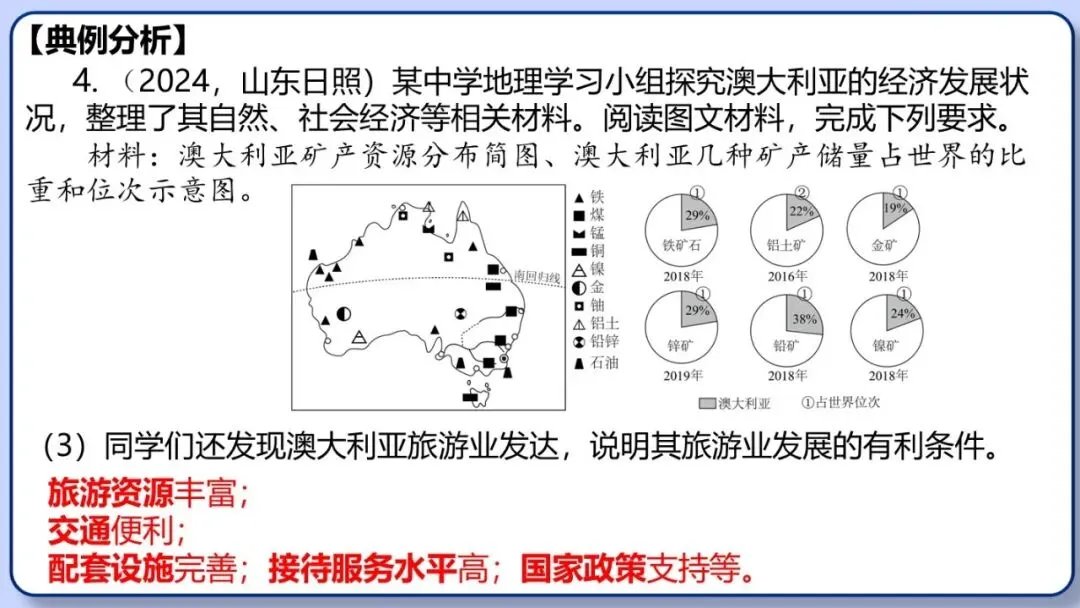 2026年中考地理三轮复习专题 综合题答题思路汇总 第96张