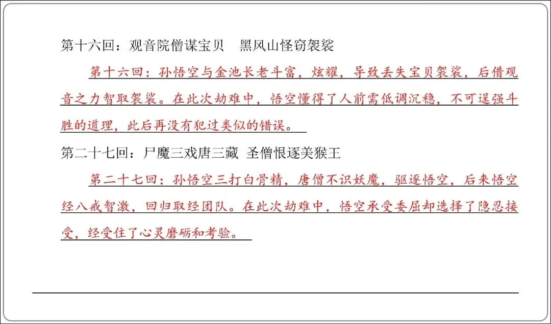 中考专项复习-12部名著阅读必刷题单篇过关+多部联读(讲解版,ppt73张) 第11张