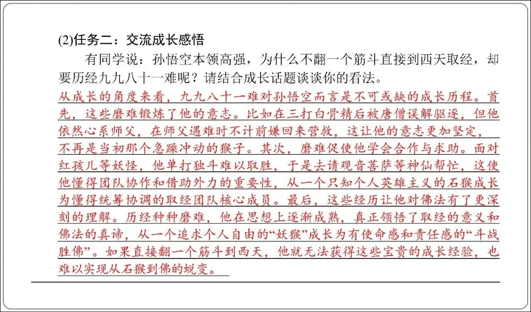 中考专项复习-12部名著阅读必刷题单篇过关+多部联读(讲解版,ppt73张) 第15张