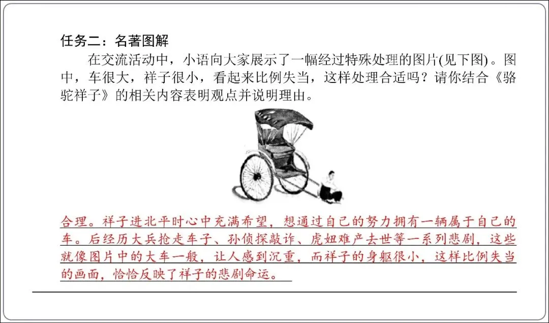 中考专项复习-12部名著阅读必刷题单篇过关+多部联读(讲解版,ppt73张) 第17张