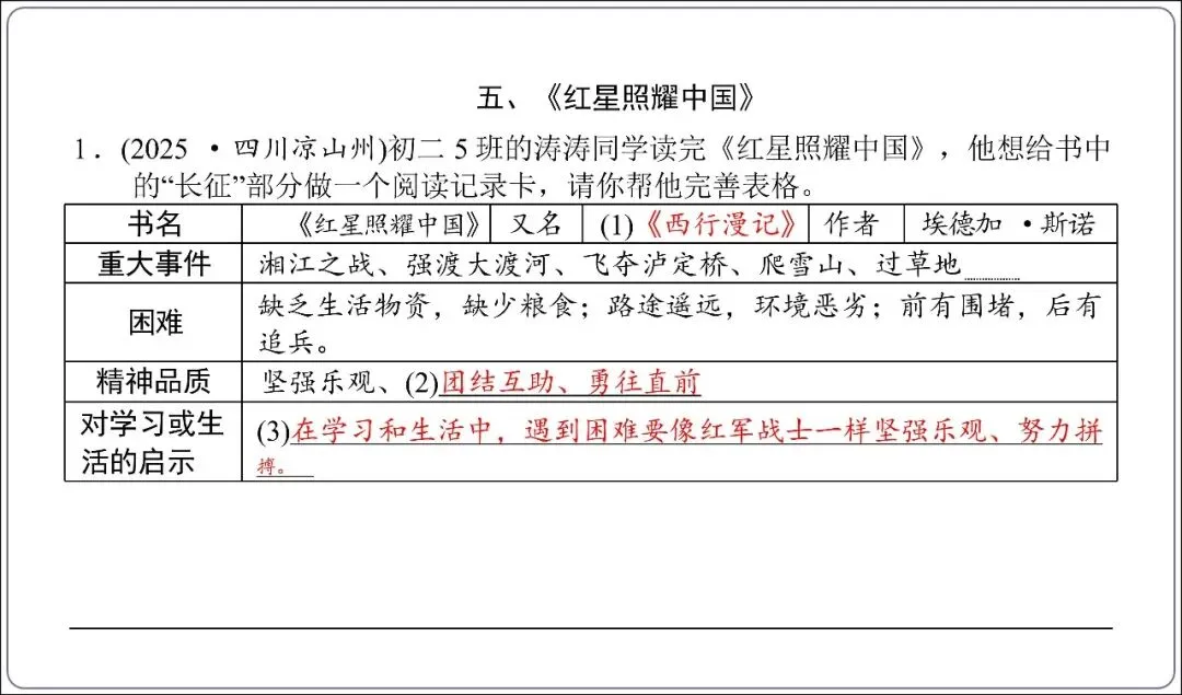 中考专项复习-12部名著阅读必刷题单篇过关+多部联读(讲解版,ppt73张) 第23张