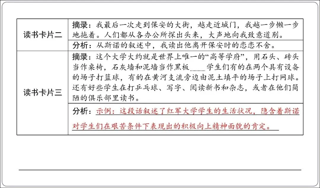 中考专项复习-12部名著阅读必刷题单篇过关+多部联读(讲解版,ppt73张) 第26张