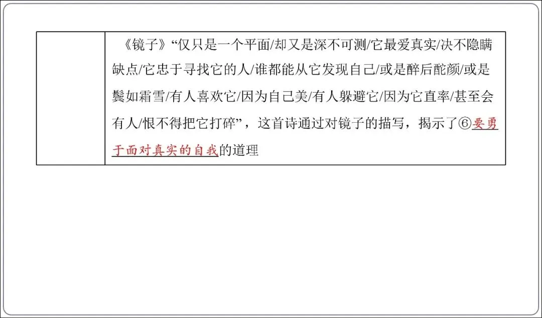中考专项复习-12部名著阅读必刷题单篇过关+多部联读(讲解版,ppt73张) 第45张