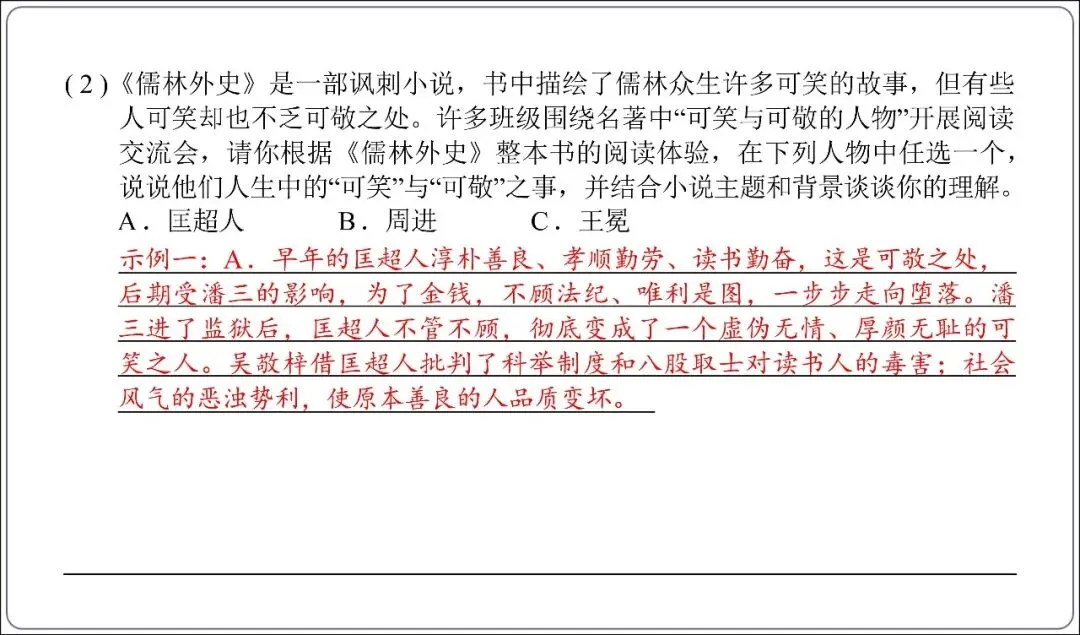 中考专项复习-12部名著阅读必刷题单篇过关+多部联读(讲解版,ppt73张) 第56张