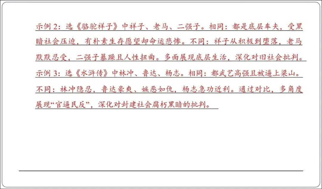 中考专项复习-12部名著阅读必刷题单篇过关+多部联读(讲解版,ppt73张) 第69张