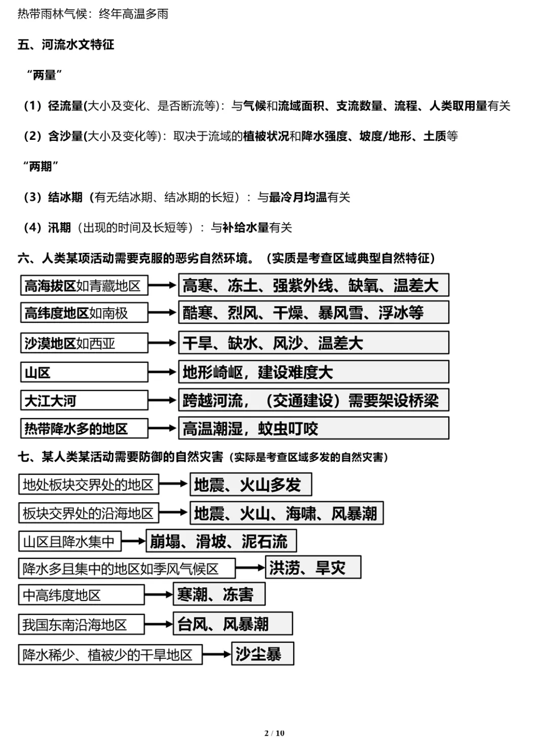 2026年中考地理三轮复习专题 综合题答题思路汇总 第148张