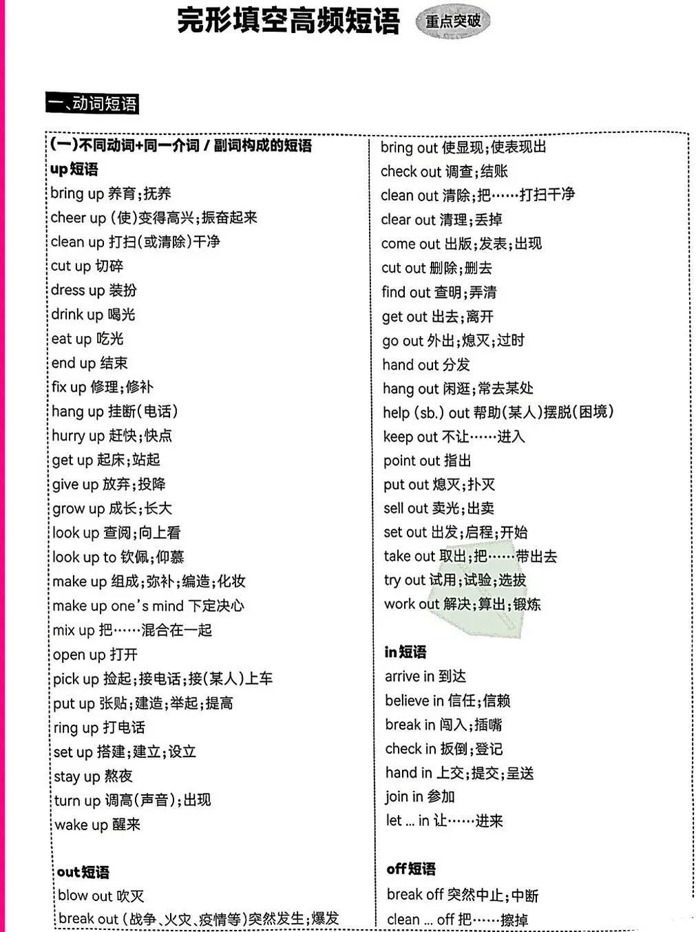中考阅读总做不完?题量+时间分配+提速技巧一文吃透 第5张