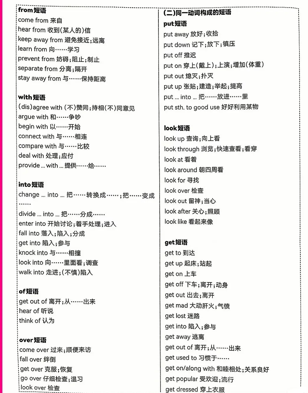 中考阅读总做不完?题量+时间分配+提速技巧一文吃透 第7张