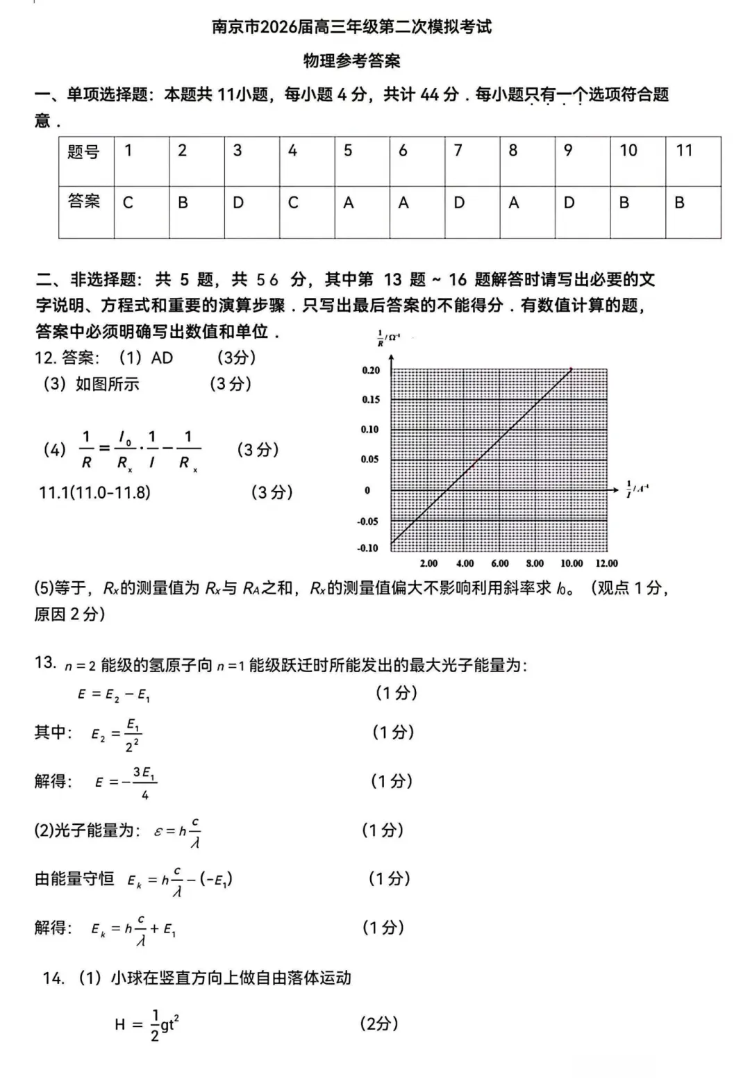 南京二模|江苏南京市2026届高考第二次模拟考试物理试题及答案 第9张
