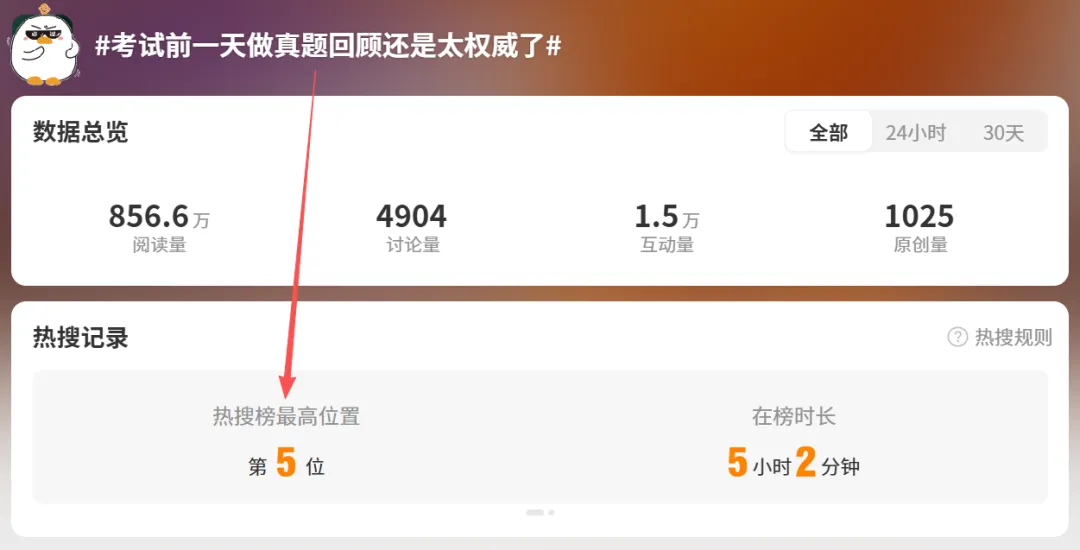 别再考前死磕真题!真正提分不靠抱佛脚,选环球雅思就够了 第2张