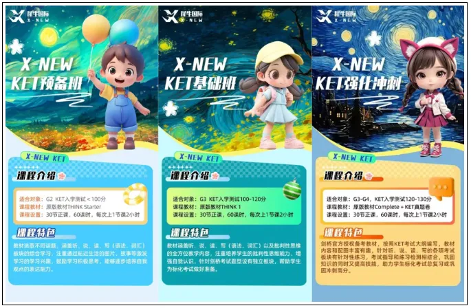KET/PET最新版官方真题!刷完直接裸考上岸~ 第13张