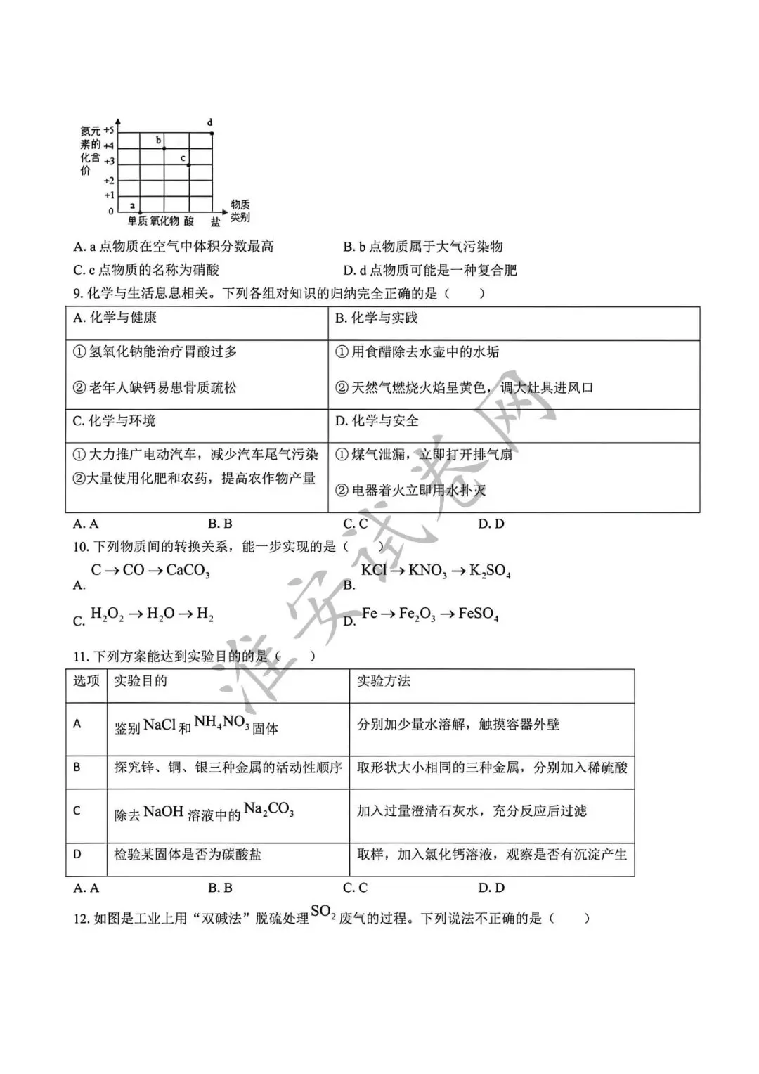 必刷题!!!初三一模-化学真题! 第4张