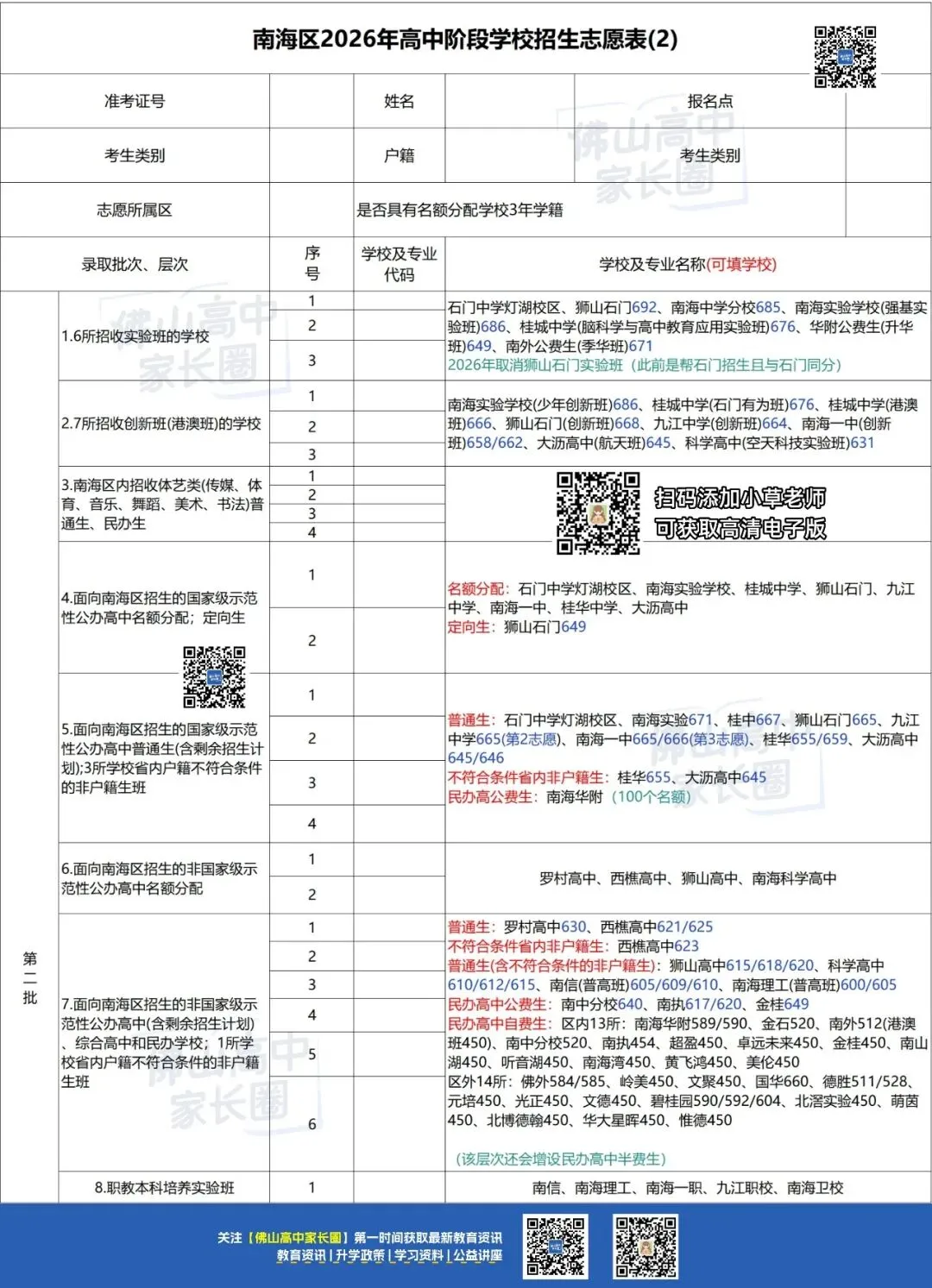 半费生在哪个批次招生?南海区2026中考志愿表预测版来了 第9张