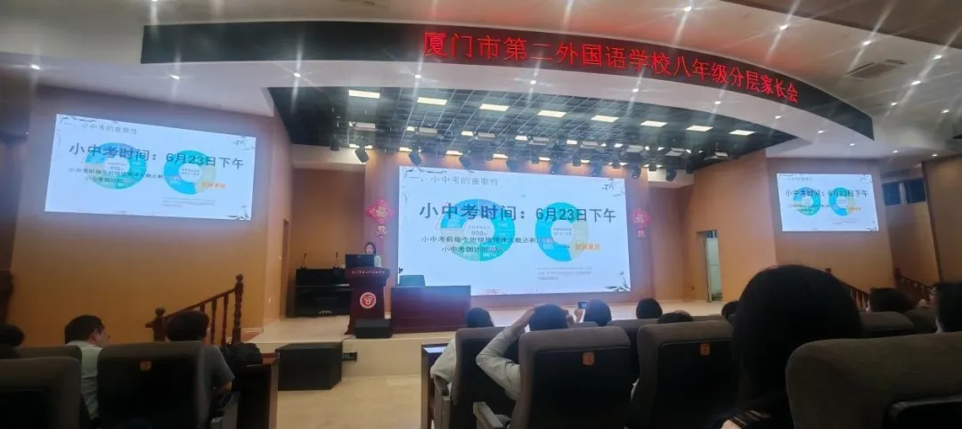 精准分层聚合力 家校携手迎小中考——初二年段地理生物小中考分层家长会圆满举行 第10张