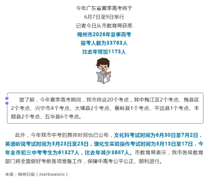 重磅!2026梅州高考、中考人数公布!家长如何做好“场外考生”?这份家庭生涯规划请收好 第2张