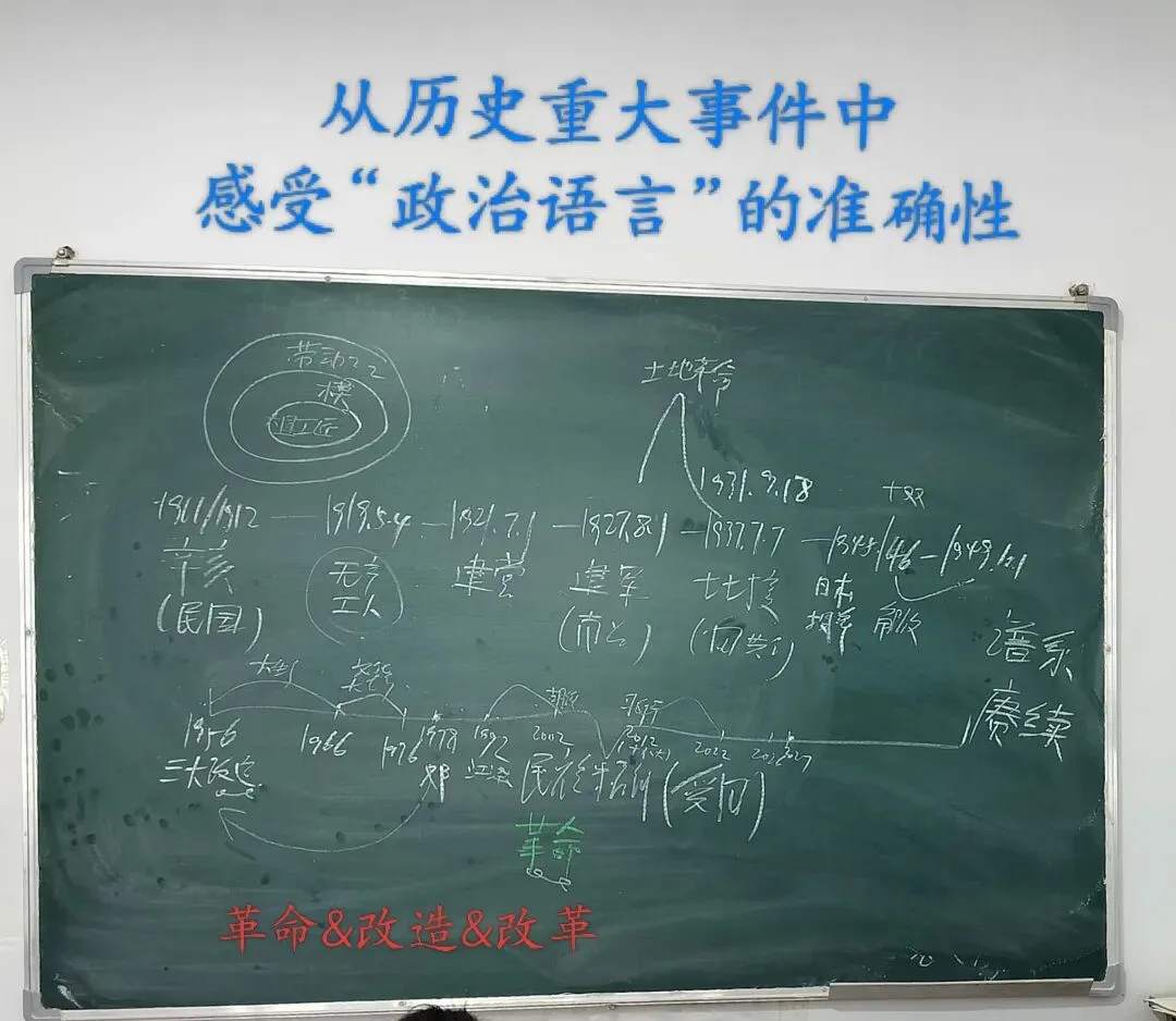 大中小学思政一体化的思考与实践(以中考·思政的备考与教学为例) 第7张