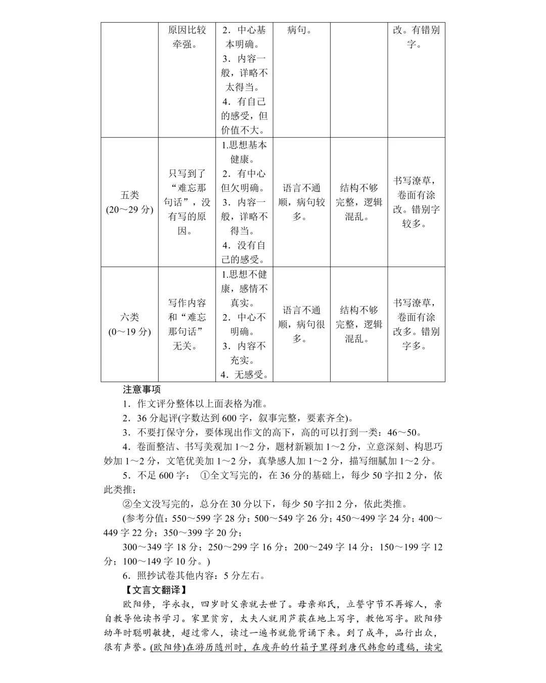 重磅!一中集团初一初二期中联考真题答案来了 第13张