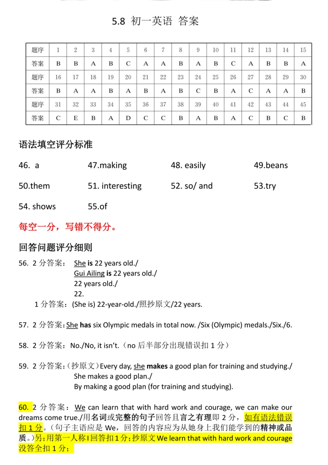 重磅!一中集团初一初二期中联考真题答案来了 第35张