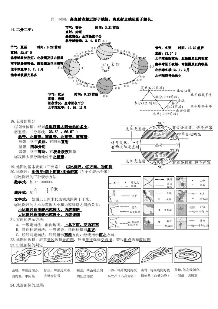 2026年地理中考复习全四册必背提纲 有pdf文档 可打印 第3张