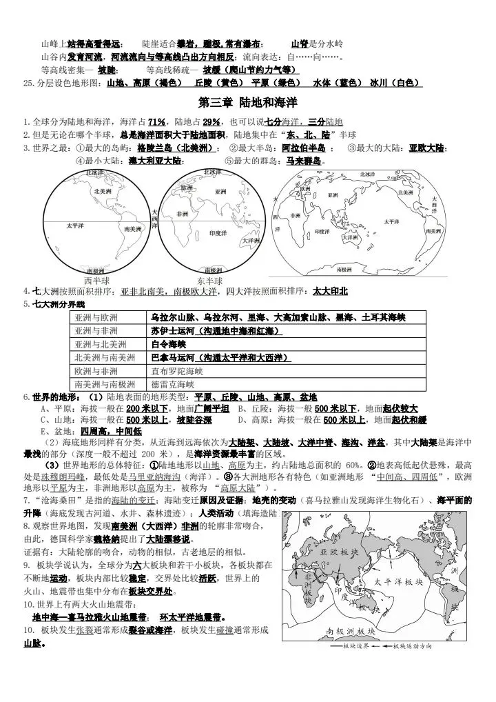 2026年地理中考复习全四册必背提纲 有pdf文档 可打印 第4张