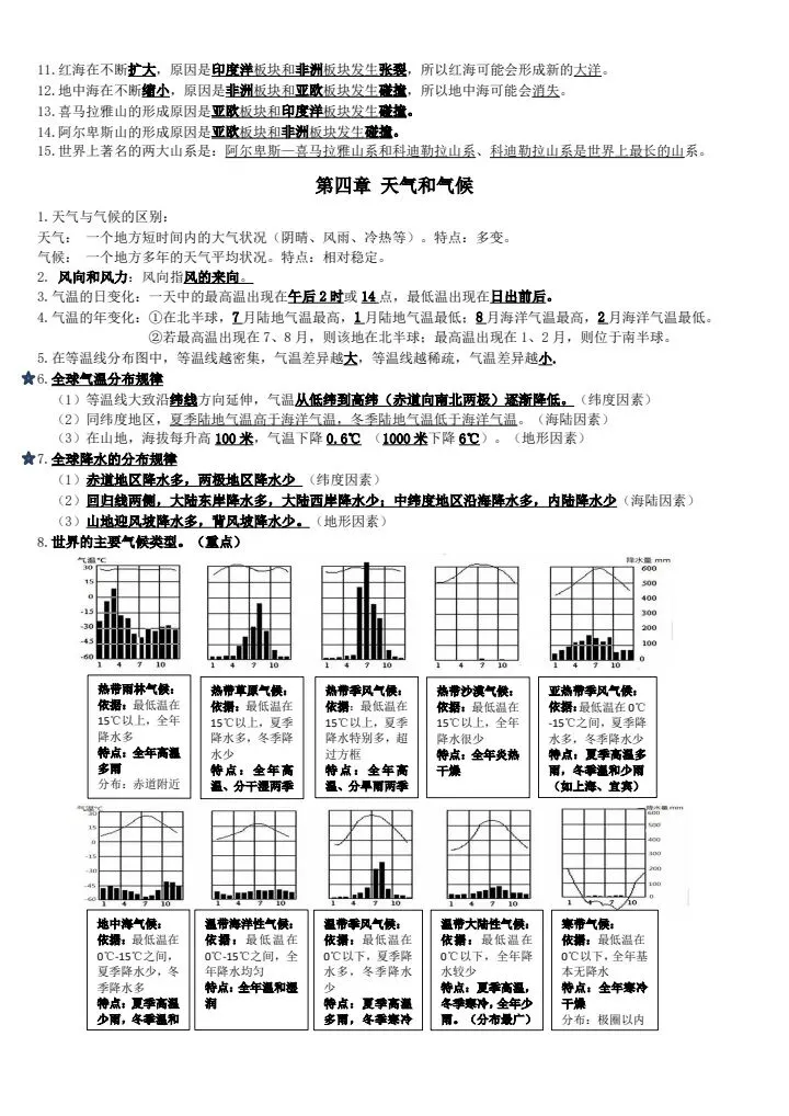 2026年地理中考复习全四册必背提纲 有pdf文档 可打印 第5张