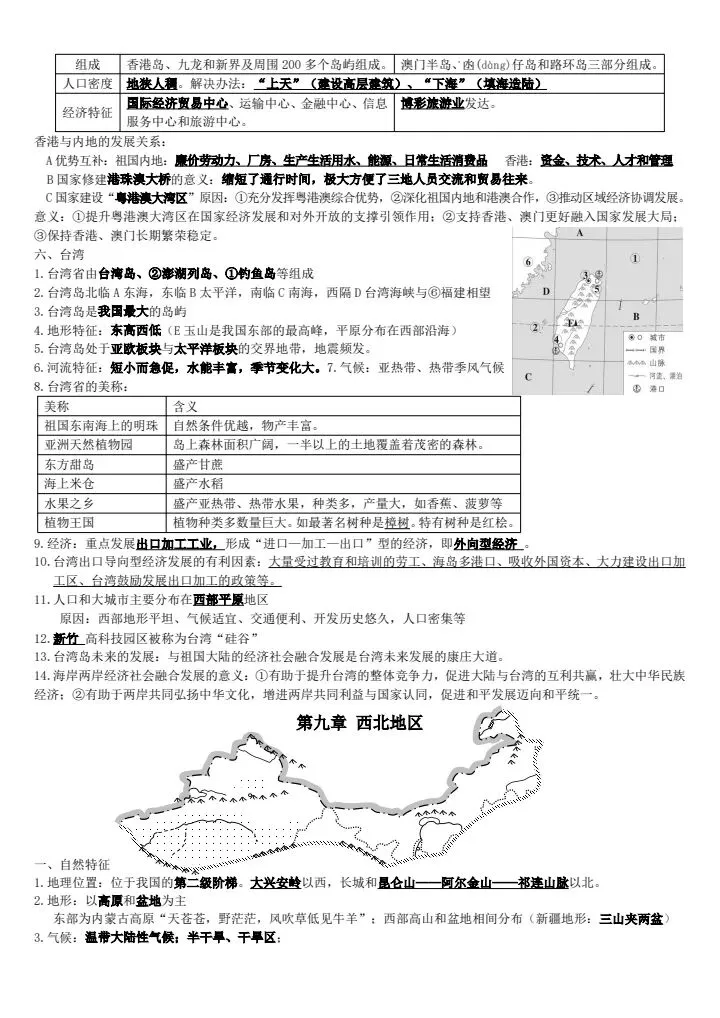 2026年地理中考复习全四册必背提纲 有pdf文档 可打印 第11张