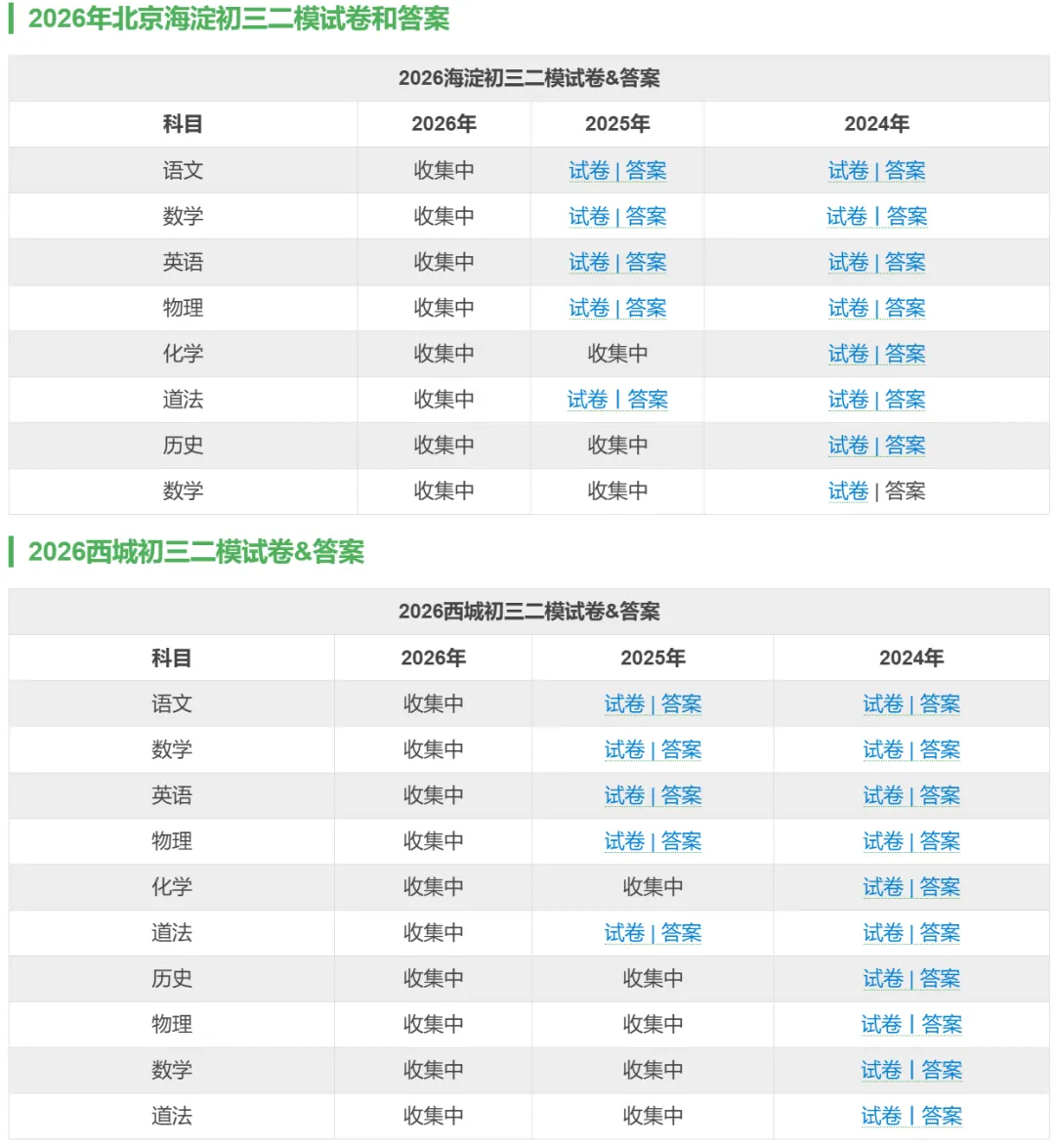 2026西城区初三二模什么时候考?试卷哪里下载? 第4张
