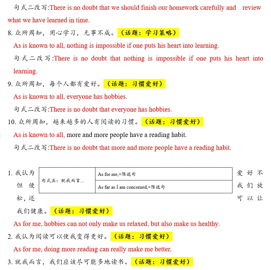 英语作文︱2026中考英语作文句式训练+中考作文万能模板 第4张