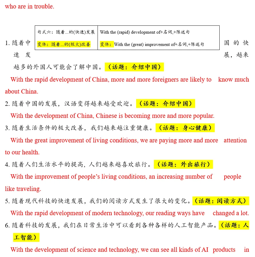 英语作文︱2026中考英语作文句式训练+中考作文万能模板 第6张