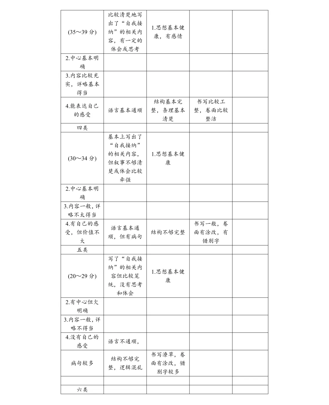 重磅!一中集团初一初二期中联考真题答案来了 第50张