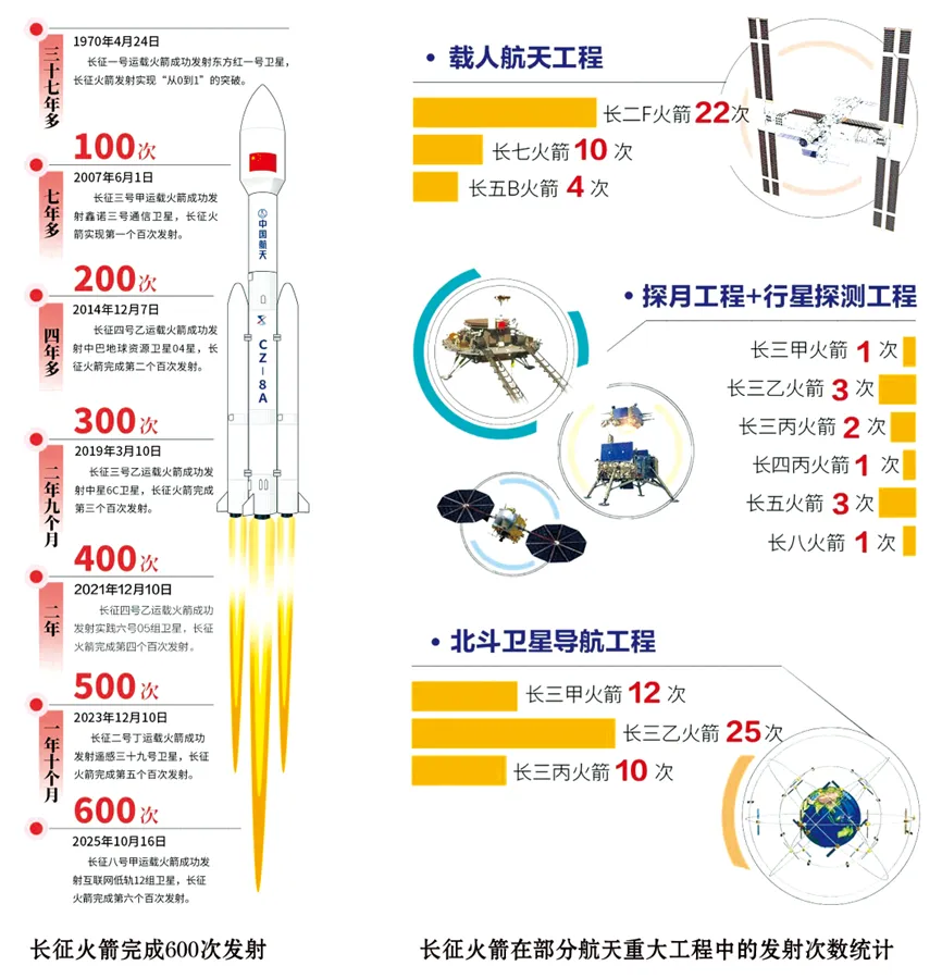 2026浙江中考一模分类汇编-综合性学习 第8张
